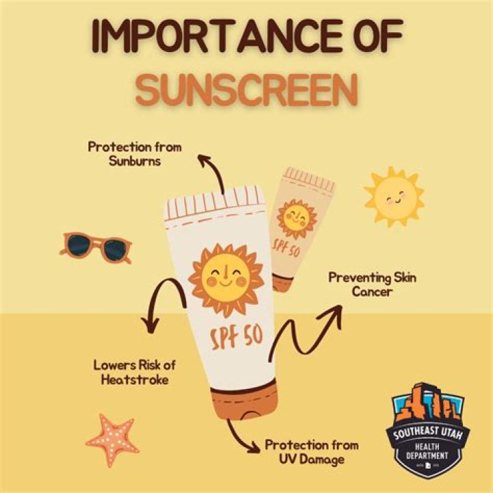 Jennifer Garner Stresses the Importance of Sunscreen: Shop Her Favorite for $14